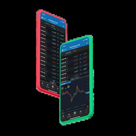 valutaomvandlare oanda|Online Forex Trading & Forex Broker .
